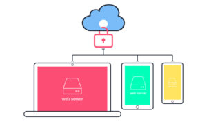 Cloud - Blut Teknolojileri ile Verilerinizi Güvende Tutun