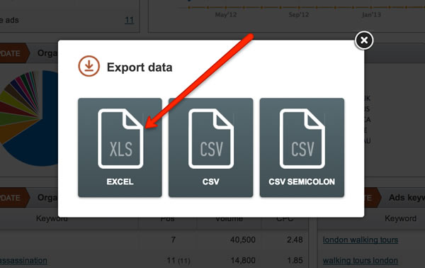 SEMRush XLS Formatı