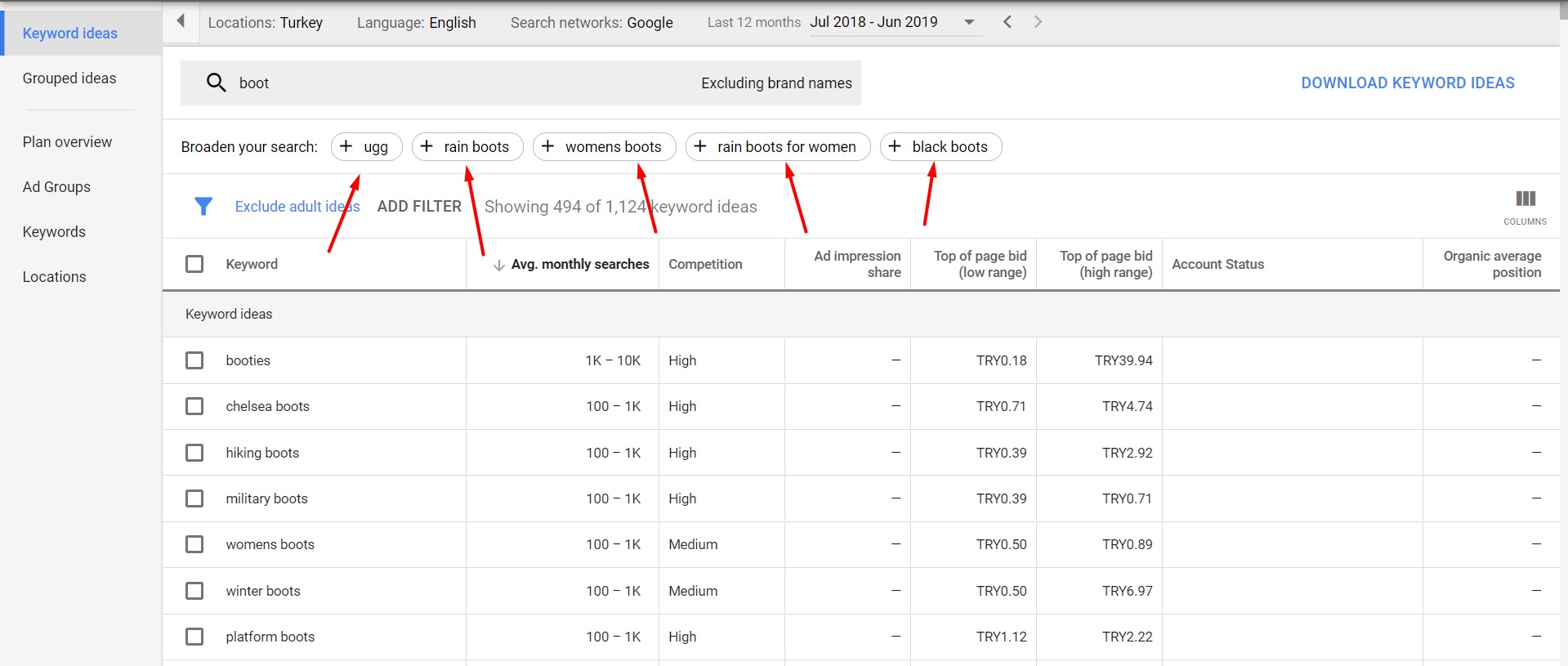 Google Keyword Planner Yeni Özellik