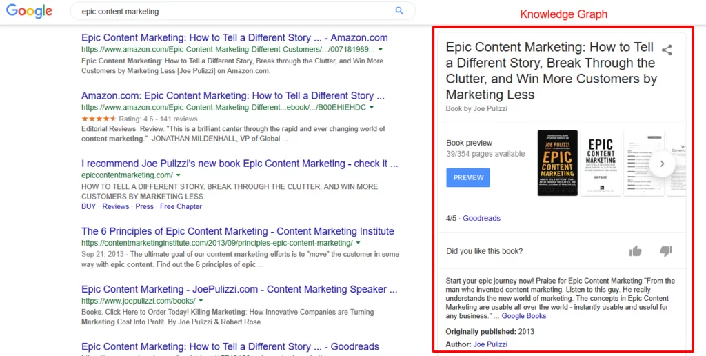 Bilgi Grafiği Arama Sonucu Örneği