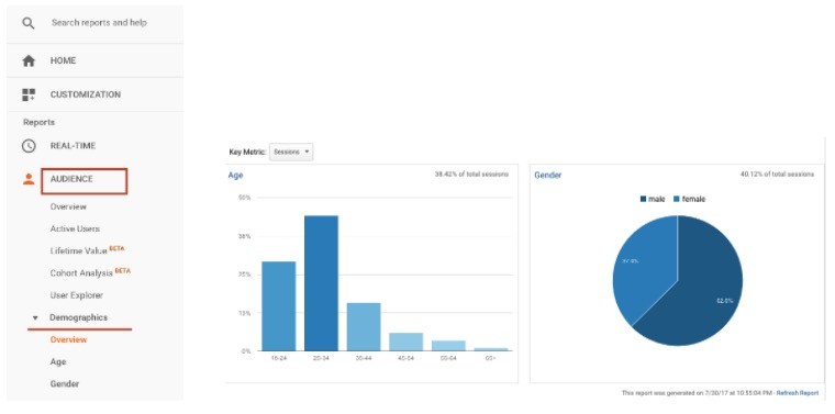 Google Analytics İle Hedef Kitle Belirleme