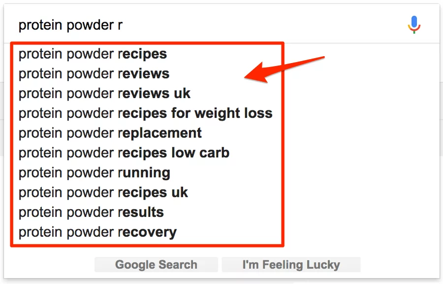 Google Otomatik Tanımlama