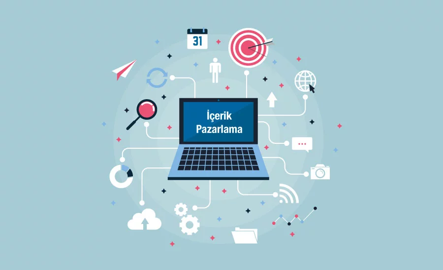 İçerik Pazarlama Sonuçlarınızı 10 Kat Artırın