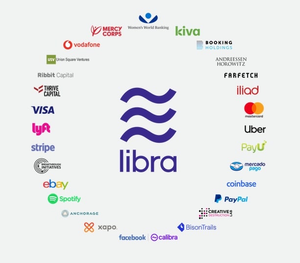 Libra Ortak Firmaları