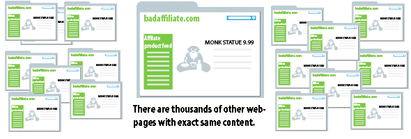 Ortaklık Siteleri Kopya İçeriğe Sahipse