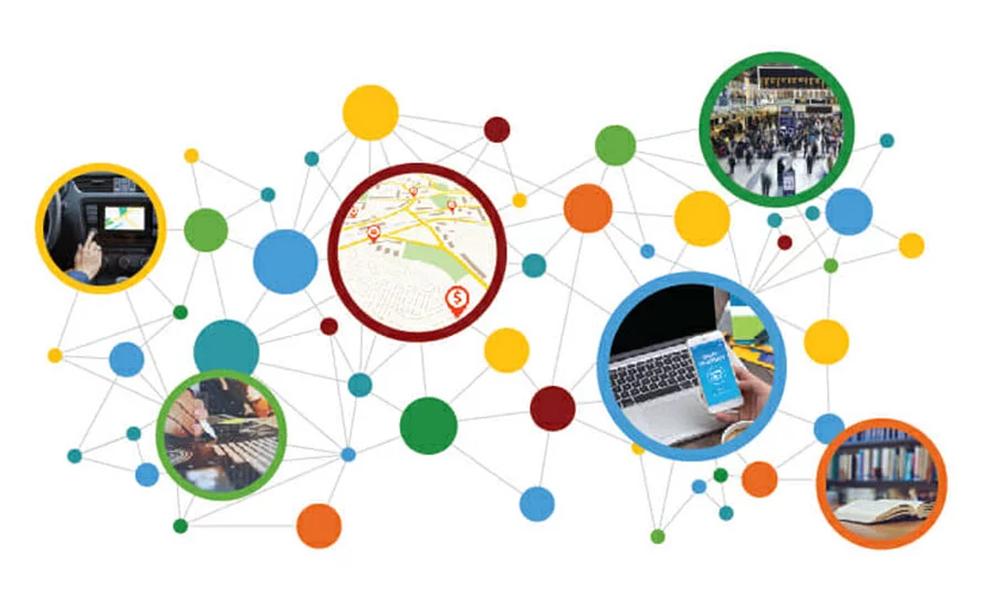 Semantic Arama (Anlamsal Arama)