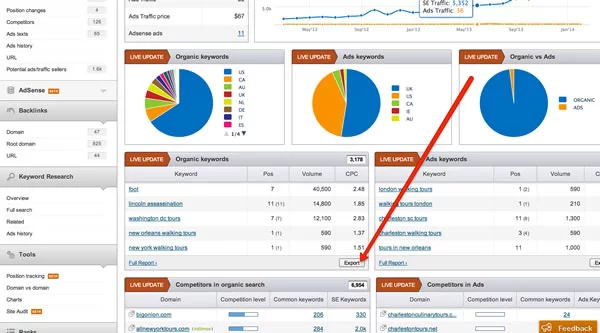 SEMRush Dışa Aktar Butonu