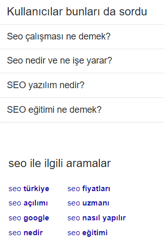 Google'ın anahtar kelimeleri (keyword)