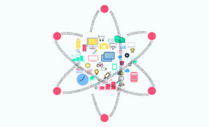 Veri bilimi sayesinde SEO'yu etkili kullanın